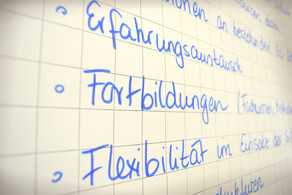Beschriebener Flipchart
